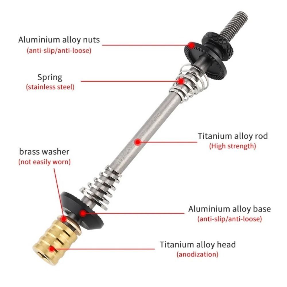 74mm/85mm/100mm Quick Release  - Quick Release Skewer recension och pris