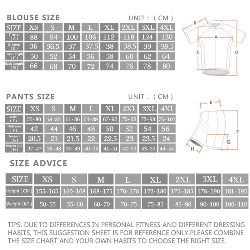 2024 Sram Pro Cycling Jersey S - Cycling Gear Brands recension och pris