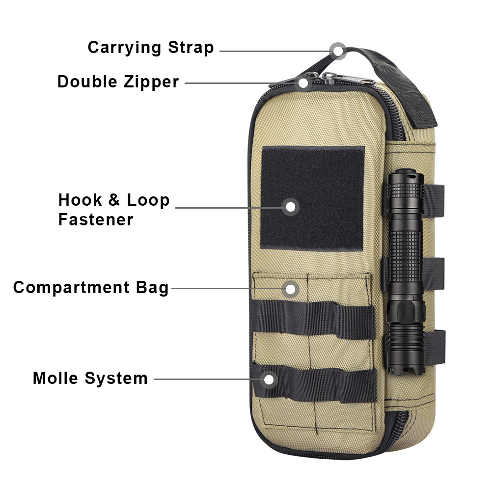 Tactical Utility EDC Pouch Hea - Cycling Gear Organiser recension och pris